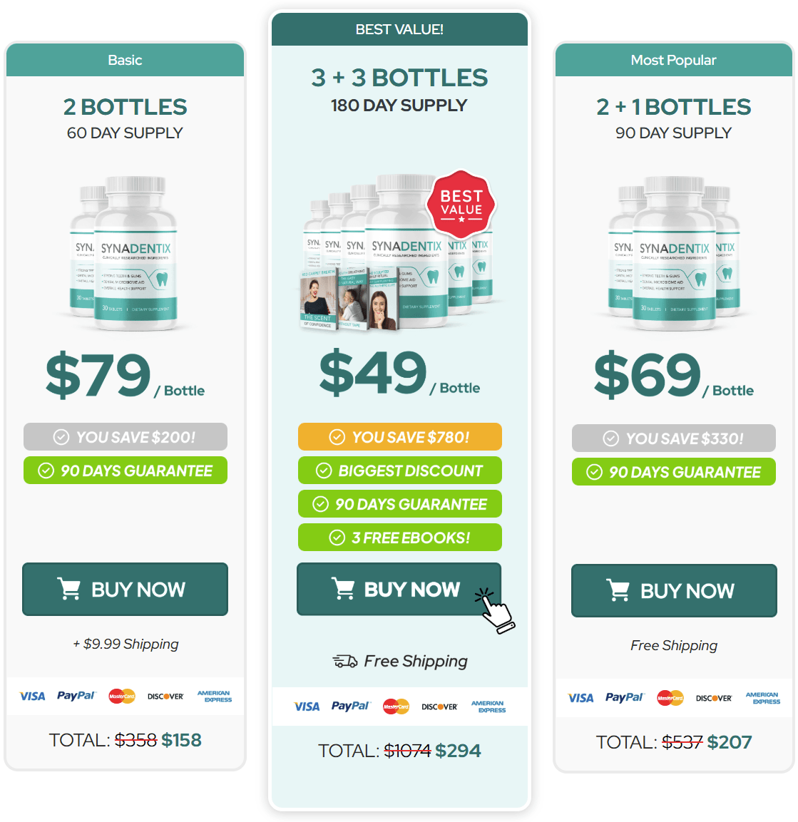 Synadentix Limited Time Offer